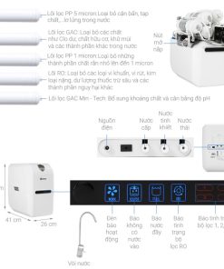 Máy Lọc Nước A. O. Smith E3 - 20 Máy Lọc Nước A. O. Smith E3 - 19