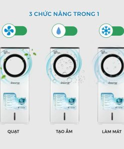 QUẠT ĐIỀU HOÀ KHÔNG CÁNH DREAMER DHA-ACB111W - 26 QUẠT ĐIỀU HOÀ KHÔNG CÁNH DREAMER DHA-ACB111W - 25