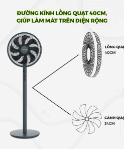 QUẠT DREAMER DHA-SSF136G ĐIỀU KHIỂN BẰNG GIỌNG NÓI - 58 QUẠT DREAMER DHA-SSF136G ĐIỀU KHIỂN BẰNG GIỌNG NÓI - 57
