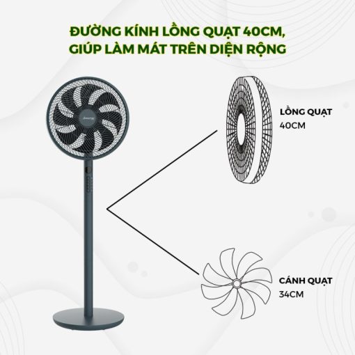 QUẠT DREAMER DHA-SSF136G ĐIỀU KHIỂN BẰNG GIỌNG NÓI - 25