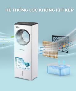 QUẠT ĐIỀU HOÀ KHÔNG CÁNH DREAMER DHA-ACB111W - 30 QUẠT ĐIỀU HOÀ KHÔNG CÁNH DREAMER DHA-ACB111W - 29