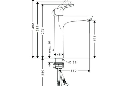 Vòi lavabo Hansgrohe Focus 589.29.223 - 3