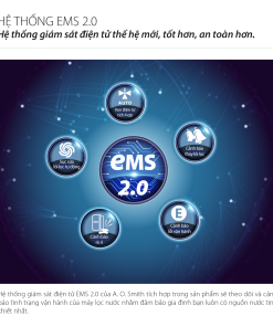 Máy Lọc Nước A. O. Smith VITA - 19