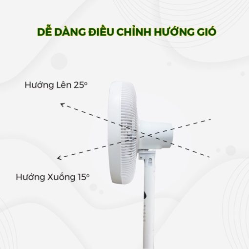 QUẠT DREAMER DHA-SSF136G ĐIỀU KHIỂN BẰNG GIỌNG NÓI - 19