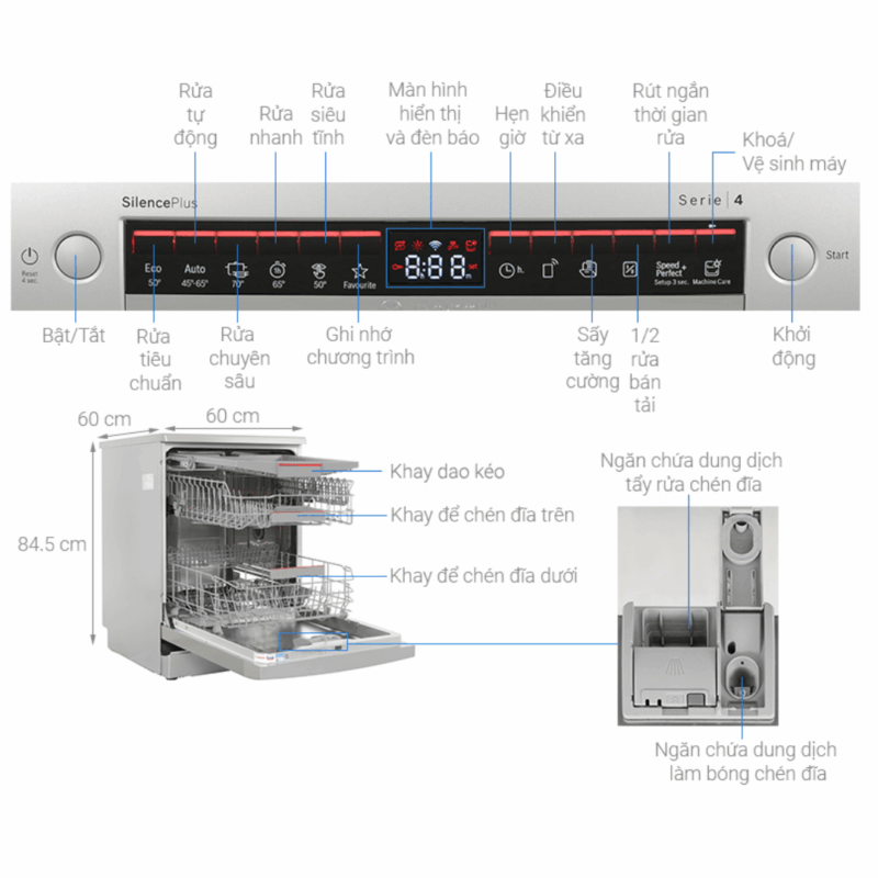 MÁY RỬA BÁT BOSCH ĐỘC LẬP SERIE 4 SMS4ECI26E