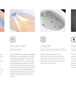 Nắp bồn cầu thông minh Bello BT-800210E - 11