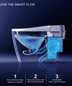 Bồn cầu thông minh Bello BT-20034E - 13