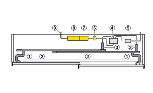 Bộ điều khiển trượt bằng điện cho cửa trượt 2 cánh thẳng rộng 1600-2400 mm Hafele 402.35.021 - 3