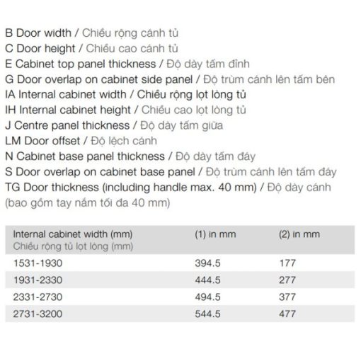 Bộ phụ kiện cửa trượt bằng mặt chiều rộng tủ 1931-2330 mm Hafele 406.11.286 - 3