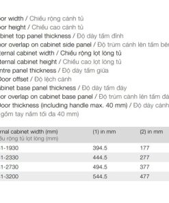 Bộ phụ kiện cửa trượt bằng mặt chiều rộng tủ 1531-1930 mm Hafele 406.11.285 - 7