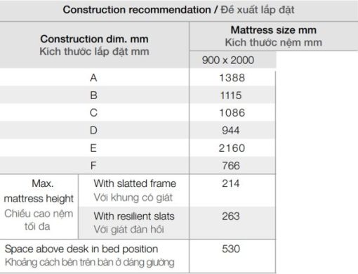 Phụ kiện kết hợp cho giường 900x2000mm Hafele 271.97.300 - 5