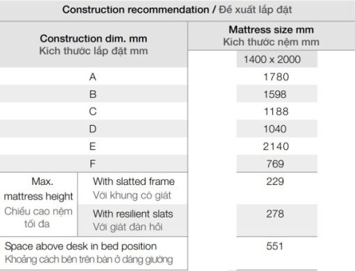 Phụ kiện kết hợp cho giường 1400x2000mm Hafele 271.97.301 - 5