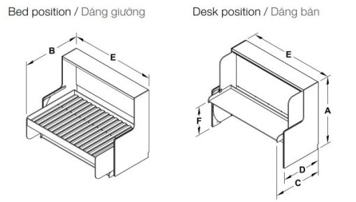 Phụ kiện kết hợp cho giường 900x2000mm Hafele 271.97.300 - 3
