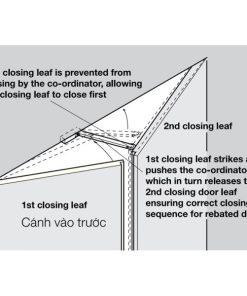 Thanh hướng cửa Hafele 931.50.910 - 10 Thanh hướng cửa Hafele 931.50.910 - 9