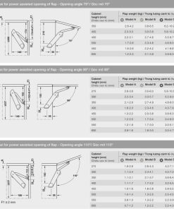 Tay nâng 1 cánh Hafele FLAP H1.5 – Lắp trái 493.05.343 - 7