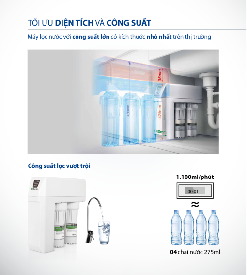 Máy Lọc Nước A. O. Smith R400E - 3