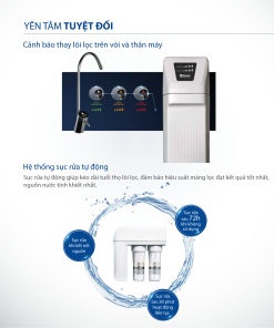 Máy Lọc Nước A. O. Smith R400E - 22 Máy Lọc Nước A. O. Smith R400E - 21