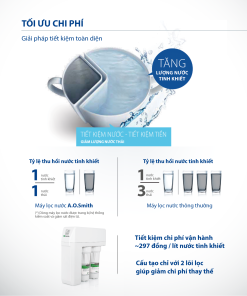 Máy Lọc Nước A. O. Smith R400S - 26 Máy Lọc Nước A. O. Smith R400S - 25