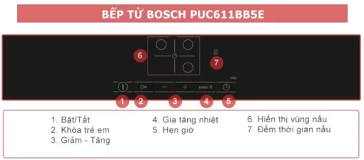 Bếp từ Bosch PUC611BB5E - 3