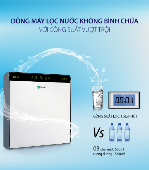 Máy Lọc Nước A. O. Smith AR600-U3 - 13