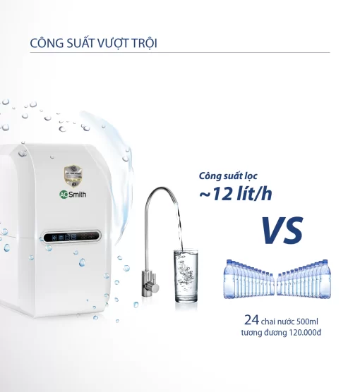 Máy Lọc Nước A. O. Smith E2 - 9