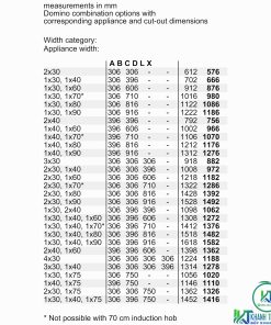BẾP NƯỚNG DOMINO BOSCH PKY475FB1E SERIE 6 TEPPANYAKI - 36 BẾP NƯỚNG DOMINO BOSCH PKY475FB1E SERIE 6 TEPPANYAKI - 35