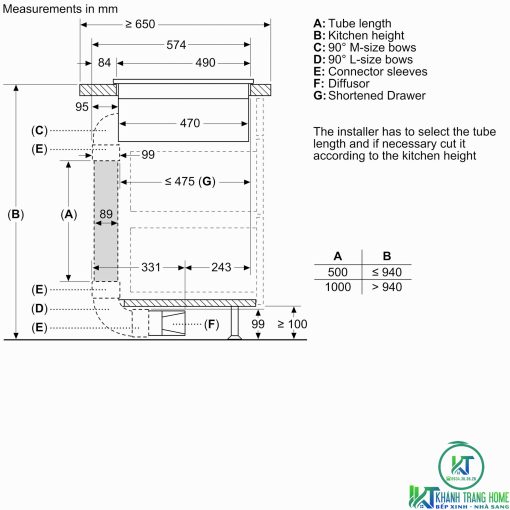 BẾP TỪ KẾT HỢP HÚT MÙI BOSCH PVQ731F15E SERIE 6 BỐN VÙNG NẤU - 25