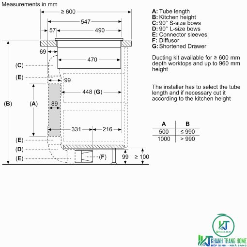 BẾP TỪ KẾT HỢP HÚT MÙI BOSCH PVQ731F15E SERIE 6 BỐN VÙNG NẤU - 23