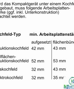 LÒ NƯỚNG KÈM HẤP BOSCH CSG636BS3 SERIE 8 47L ÂM TỦ - 38 LÒ NƯỚNG KÈM HẤP BOSCH CSG636BS3 SERIE 8 47L ÂM TỦ - 37