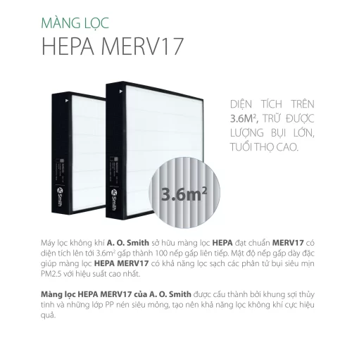 Máy Lọc Không Khí A.O.Smith KJ420F-B01 - 3