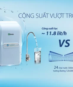Máy Lọc Nước A. O. Smith M2 - 17