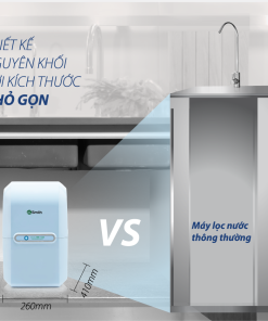 Máy Lọc Nước A. O. Smith M2 - 19