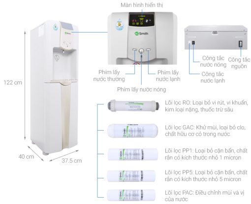 Máy Lọc Nước A. O. Smith ADR75-V-ET-1 - 3