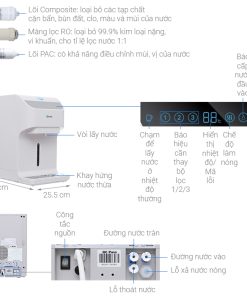 Máy lọc nước RO Aosmith AR75-A-S-H1 - 21