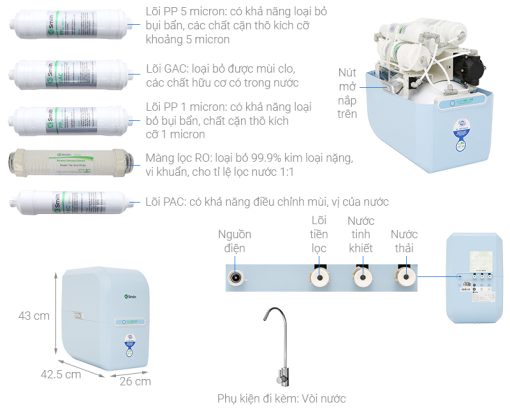Máy Lọc Nước A. O. Smith M2 - 3