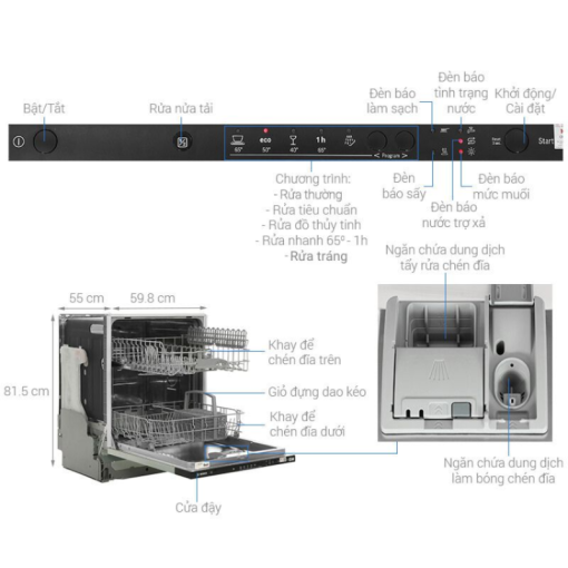 Máy rửa bát Bosch SMV25BX03R SERIE 2 Model 2025 - 3