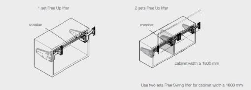 Tay nâng Hafele FREE UP 500mm 3.8kg màu trắng 493.05.792 - 3