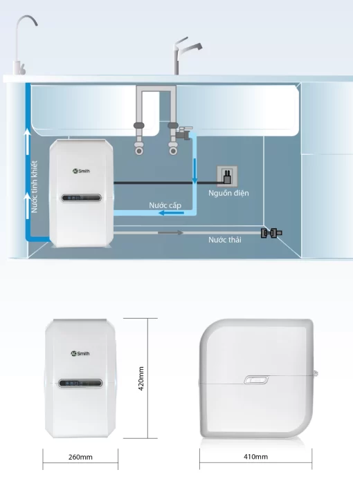 Máy Lọc Nước A. O. Smith G2 - 3