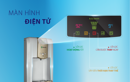 Máy Lọc Nước A. O. Smith ADR75-V-ET-1 - 7