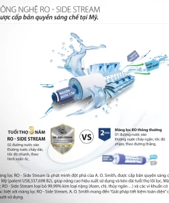 Máy Lọc Nước A. O. Smith G1 - 23