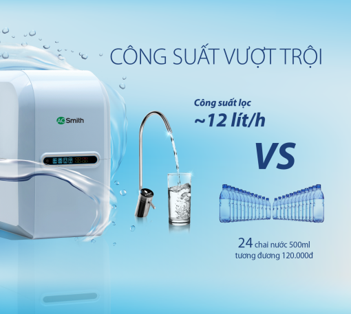 Máy Lọc Nước A. O. Smith A2 - 5