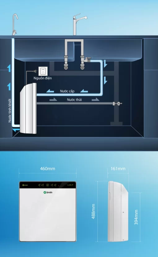 Máy Lọc Nước A. O. Smith AR600-U3 - 3
