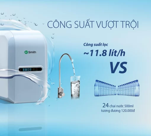 Máy Lọc Nước A. O. Smith A1 - 5
