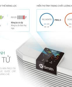 Máy Lọc Không Khí A.O.Smith KJ500F-B01 - 16 Máy Lọc Không Khí A.O.Smith KJ500F-B01 - 15