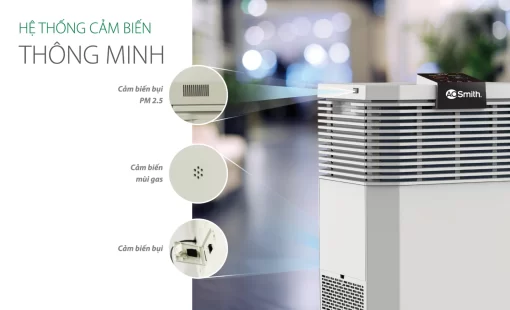 Máy Lọc Không Khí A.O.Smith KJ500F-B01 - 7