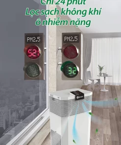 Máy Lọc Không Khí A.O.Smith KJ500F-B01 - 22 Máy Lọc Không Khí A.O.Smith KJ500F-B01 - 21