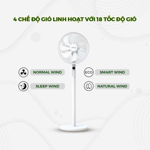 QUẠT DREAMER DHA-SSF136G ĐIỀU KHIỂN BẰNG GIỌNG NÓI - 3