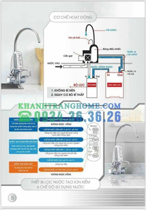 Thiết bị lọc nước ion kiềm Mitsubishi Cleansui EU301 - 29