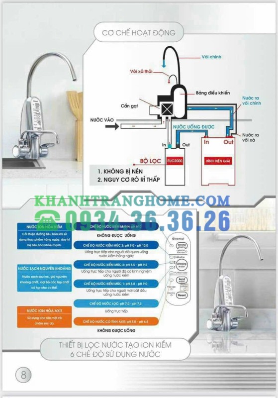 z5238592848300 0fb22e7449e845caa0d9fedece4bc56c - Thiết bị lọc nước ion kiềm Mitsubishi Cleansui EU301