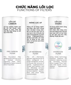 Máy lọc nước Hydro APH-5F01 - 24 Máy lọc nước Hydro APH-5F01 - 23